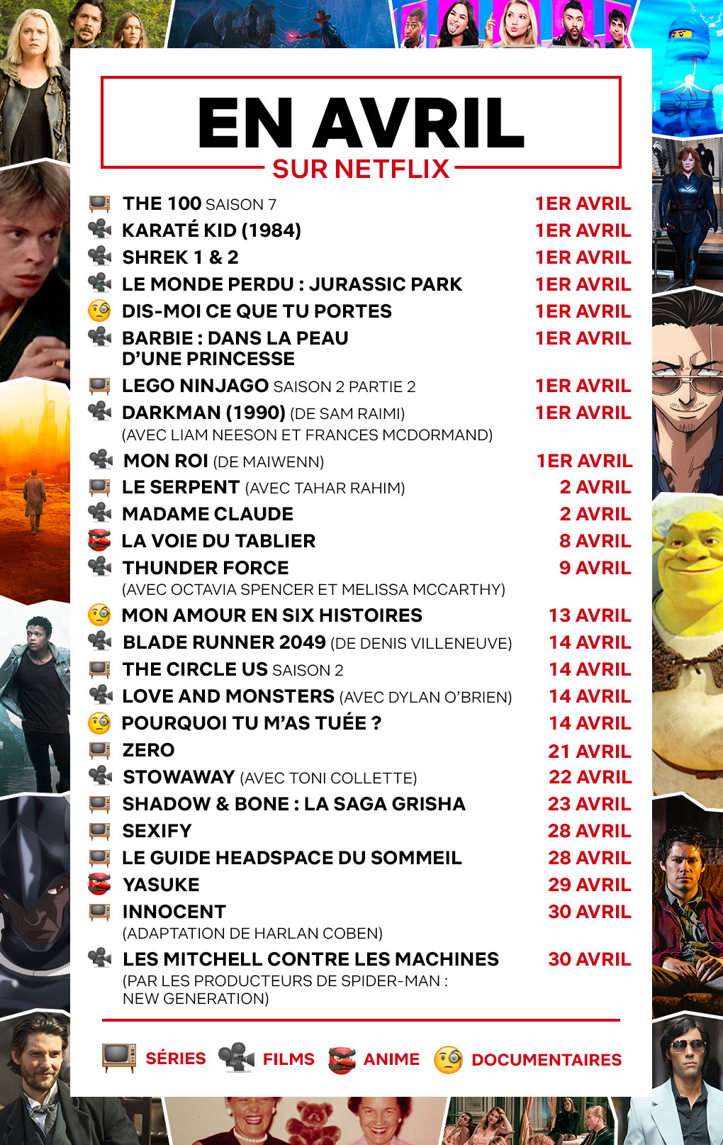 News Voici le calendrier Netflix des sorties en Avril