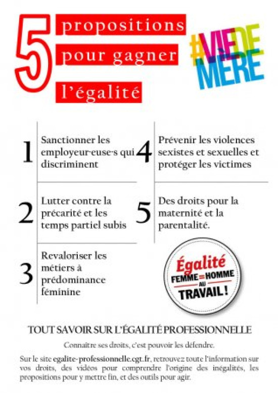 8 Mars: Journée Internationale de la Femme